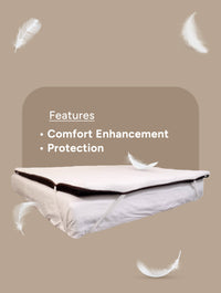 Memory Foam Mattress Topper in Bangalore, Chennai & Hyderabad