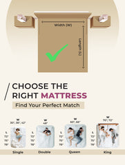 Orthopaedic Memory Foam Mattress - 8