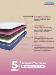 Ortho Deluxe Dual Foam Mattress - 4